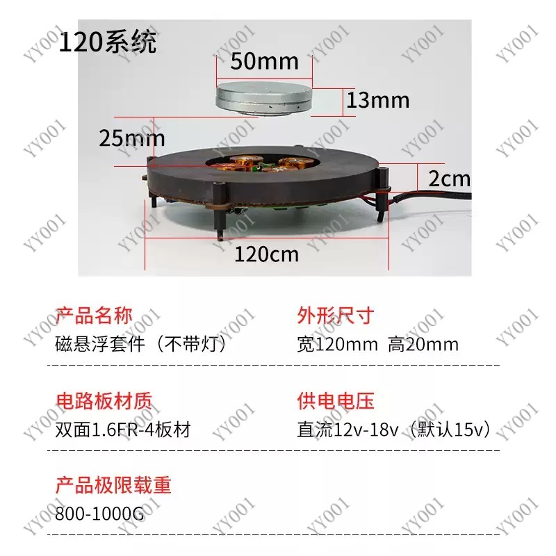 Maglev Movement Module Levitat - Exhibition Movement Display ulasan dan harga