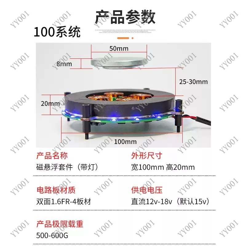 Maglev Movement Module Levitat - Exhibition Movement Display ulasan dan harga