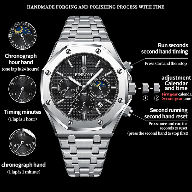 BINBOND Quality Men Watch Luxu - Luxury Watch Ap ulasan dan harga