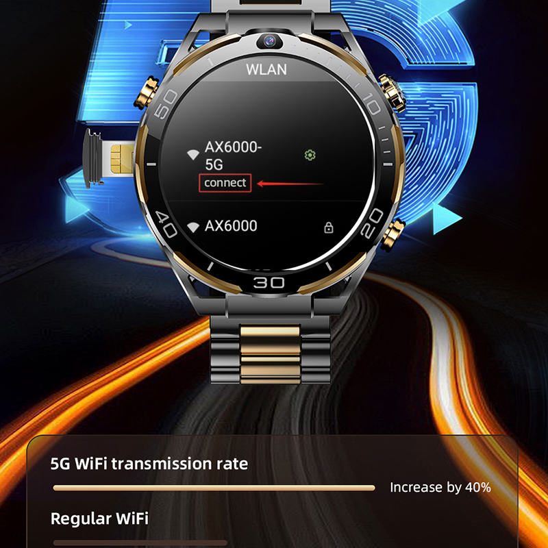 New 4G LTE Smart Watch Men 1.5 - Luxury Watch In The World ulasan dan harga